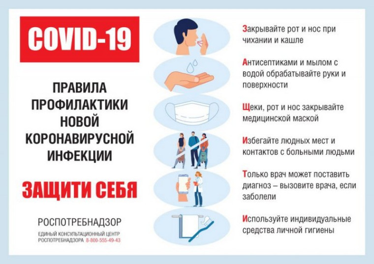 ПРАВИЛА ПРОФИЛАКТИКИ КОРОНАВИРУСНОЙ ИНФЕКЦИИ. ПРАВИЛА ПРОФИЛАКТИКИ КОРОНАВИРУСНОЙ ИНФЕКЦИИ.